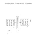 Data Processing For Coding diagram and image