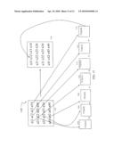 Data Processing For Coding diagram and image