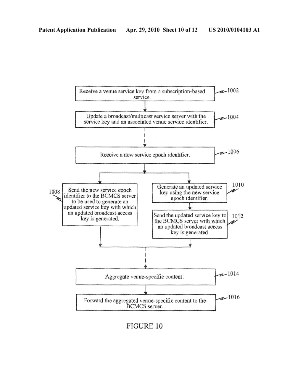 Method And Apparatus For Billing And Security Architecture For Venue-Cast Services - diagram, schematic, and image 11