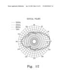 CONSTANT-BEAMWIDTH LOUDSPEAKER ARRAY diagram and image