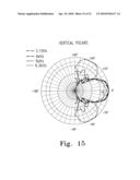 CONSTANT-BEAMWIDTH LOUDSPEAKER ARRAY diagram and image