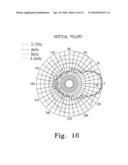 CONSTANT-BEAMWIDTH LOUDSPEAKER ARRAY diagram and image