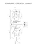 Low Power Signal Transmission diagram and image