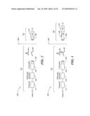 Low Power Signal Transmission diagram and image