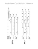 Low Power Signal Transmission diagram and image