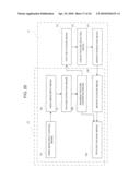 MARKER GENERATING AND MARKER DETECTING SYSTEM, METHOD AND PROGRAM diagram and image