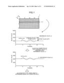 METHOD AND APPARATUS FOR DETERMINING AUTHENTICITY diagram and image