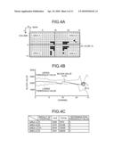 METHOD AND APPARATUS FOR DETERMINING AUTHENTICITY diagram and image