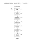 Method and System for Processing Operator Log Documents diagram and image