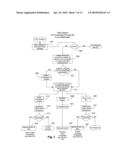 Method and System for Processing Operator Log Documents diagram and image