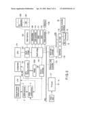 INFORMATION PROCESSING APPARATUS AND CONTENT DISPLAY METHOD diagram and image