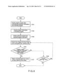 INFORMATION PROCESSING APPARATUS AND CONTENT DISPLAY METHOD diagram and image