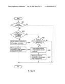 INFORMATION PROCESSING APPARATUS AND CONTENT DISPLAY METHOD diagram and image