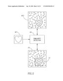 METHOD AND APPARATUS FOR MATCHING LOCAL SELF-SIMILARITIES diagram and image