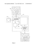 METHOD AND APPARATUS FOR MATCHING LOCAL SELF-SIMILARITIES diagram and image