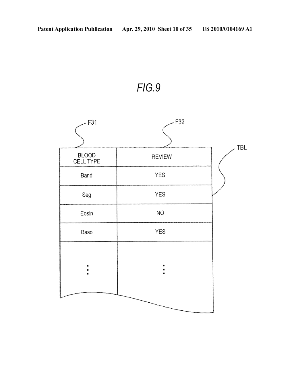 SPECIMEN PROCESSING SYSTEM AND BLOOD CELL IMAGE CLASSIFYING APPARATUS - diagram, schematic, and image 11