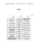 INFORMATION PROCESSING APPARATUS, INFORMATION PROCESSING METHOD AND INFORMATION PROCESSING PROGRAM diagram and image