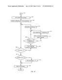 Method and System for Extracting Information from an Analog Graph diagram and image