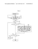 ENCODING DEVICE, DECODING DEVICE, IMAGE FORMING DEVICE, METHOD, AND PROGRAM STORAGE MEDIUM diagram and image