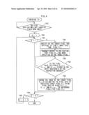 ENCODING DEVICE, DECODING DEVICE, IMAGE FORMING DEVICE, METHOD, AND PROGRAM STORAGE MEDIUM diagram and image