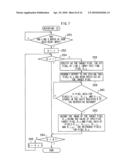 ENCODING DEVICE, DECODING DEVICE, IMAGE FORMING DEVICE, METHOD, AND PROGRAM STORAGE MEDIUM diagram and image