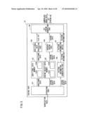 IMAGE COMPRESSION APPARATUS diagram and image