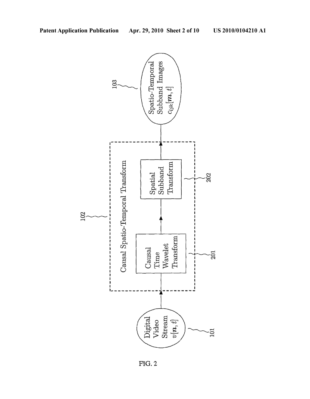 METHOD AND APPARATUS FOR SPATIO-TEMPORAL SUBBAND VIDEO ENHANCEMENT WITH SMALL TIME DELAY - diagram, schematic, and image 03