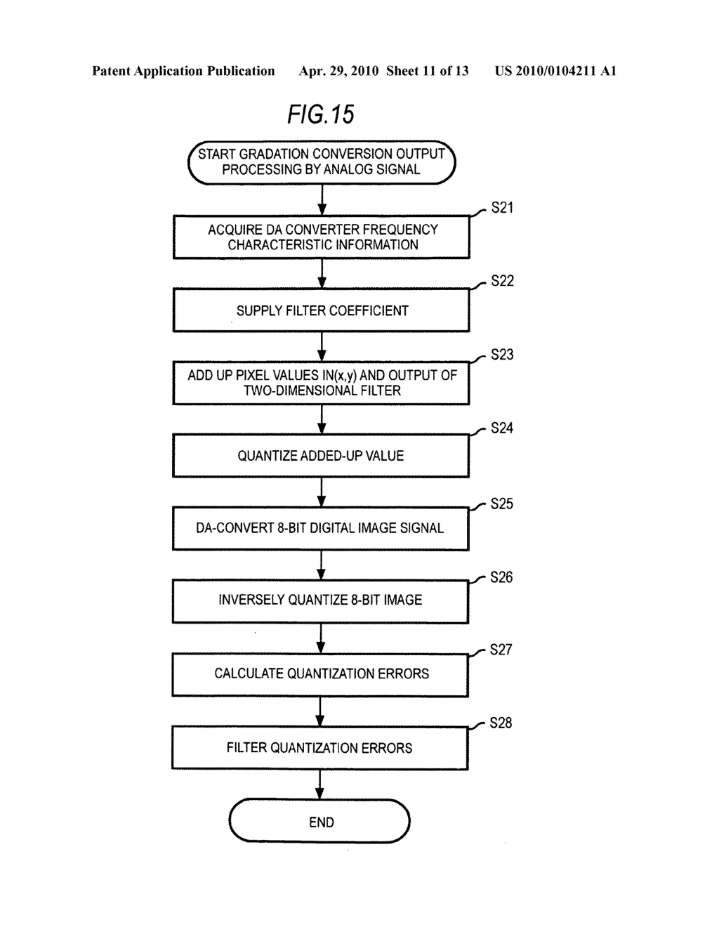 Image processing apparatus, image processing method, and computer program - diagram, schematic, and image 12