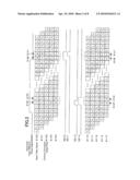 CONTOUR CORRECTING DEVICE, CONTOUR CORRECTING METHOD AND VIDEO DISPLAY DEVICE diagram and image