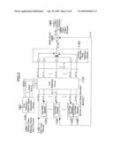 CONTOUR CORRECTING DEVICE, CONTOUR CORRECTING METHOD AND VIDEO DISPLAY DEVICE diagram and image