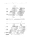 CONTOUR CORRECTING DEVICE, CONTOUR CORRECTING METHOD AND VIDEO DISPLAY DEVICE diagram and image