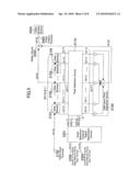 CONTOUR CORRECTING DEVICE, CONTOUR CORRECTING METHOD AND VIDEO DISPLAY DEVICE diagram and image