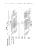 CONTOUR CORRECTING DEVICE, CONTOUR CORRECTING METHOD AND VIDEO DISPLAY DEVICE diagram and image