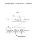 Image processing apparatus, image processing method, and computer program diagram and image