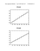 Image processing apparatus, image processing method, and computer program diagram and image