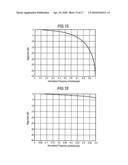 Image processing apparatus, image processing method, and computer program diagram and image