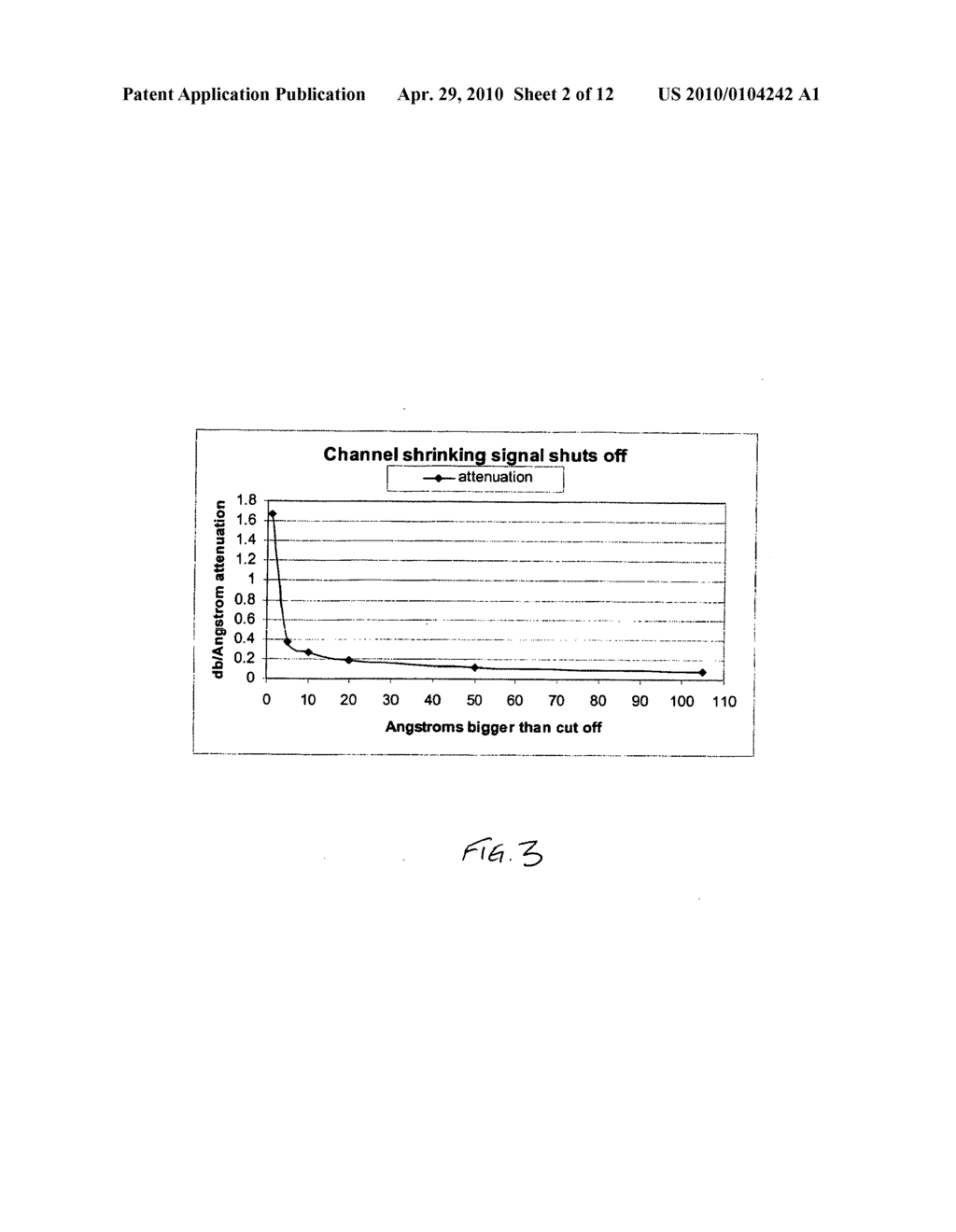 Light activated optical switch that includes a piezoelectric element and a conductive layer - diagram, schematic, and image 03