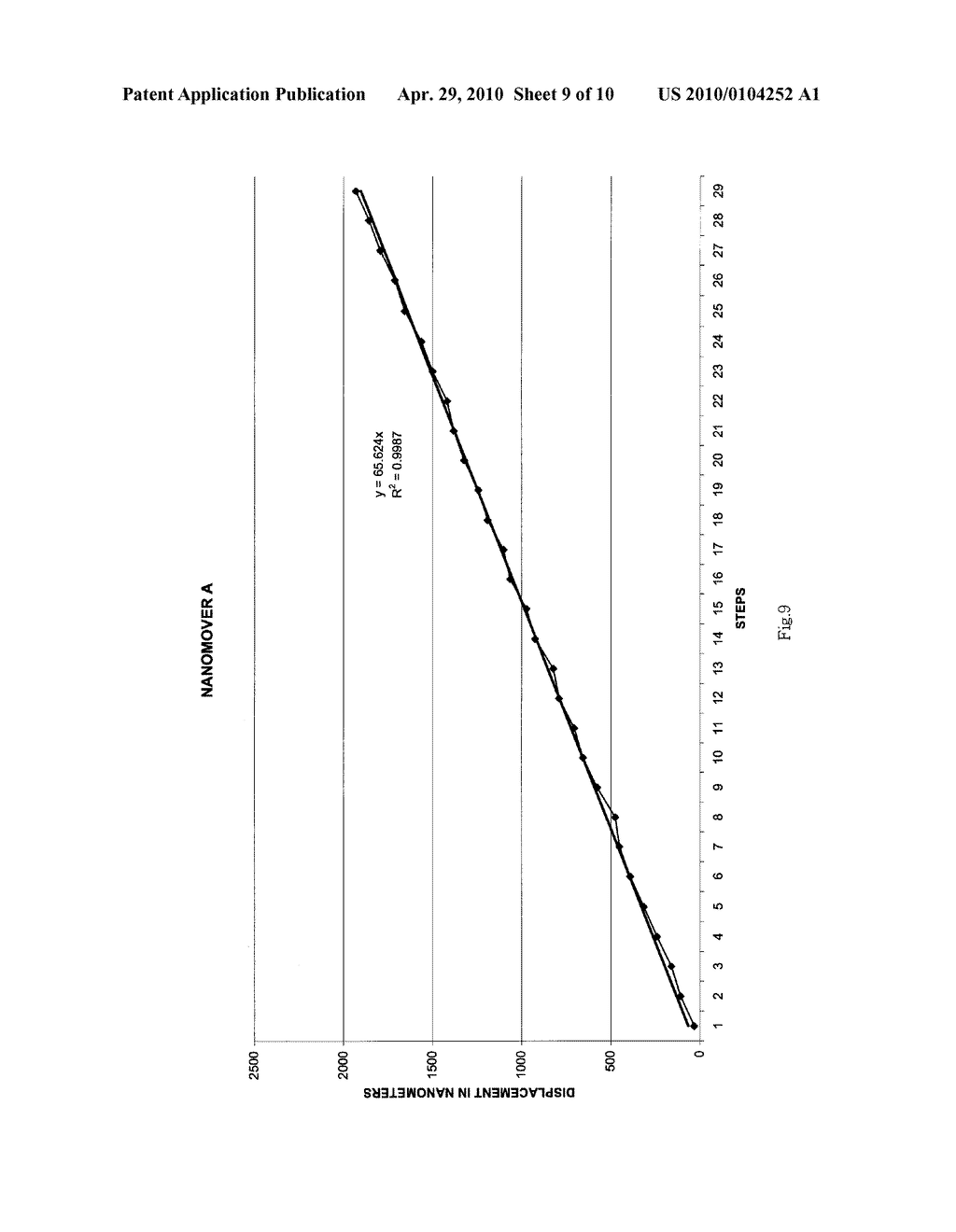 NANOMOVER FOR OPTICAL ELEMENTS ALIGNMENT WITHOUT DRIVING ELECTRICALLY - diagram, schematic, and image 10