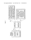 RECORDING MEDIUM, PLAYBACK APPARATUS, METHOD AND PROGRAM diagram and image