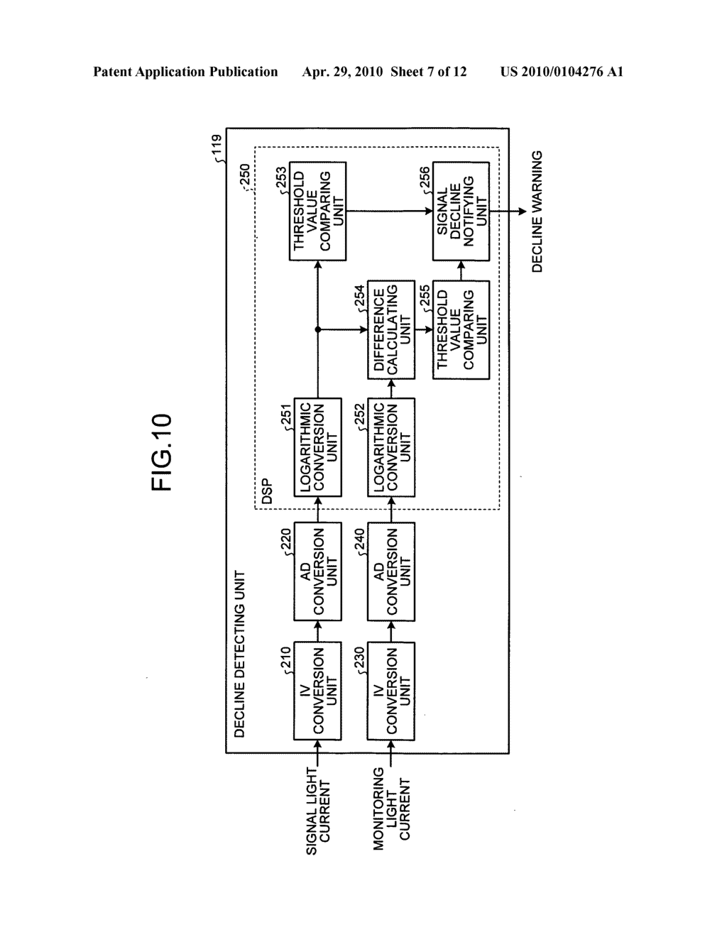 Level decline detecting apparatus, optical amplifier apparatus, and level decline detecting method - diagram, schematic, and image 08