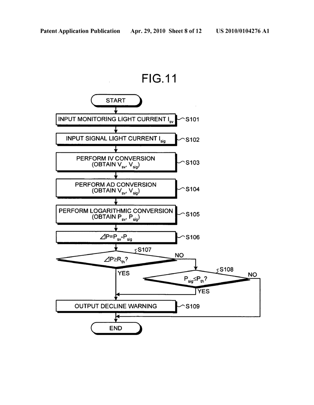 Level decline detecting apparatus, optical amplifier apparatus, and level decline detecting method - diagram, schematic, and image 09