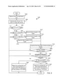 FIBRE CHANNEL FRAMING AND SIGNALING OPTIONAL HEADER FOR ETHERNET FABRIC CONFIGURATION INFORMATION diagram and image