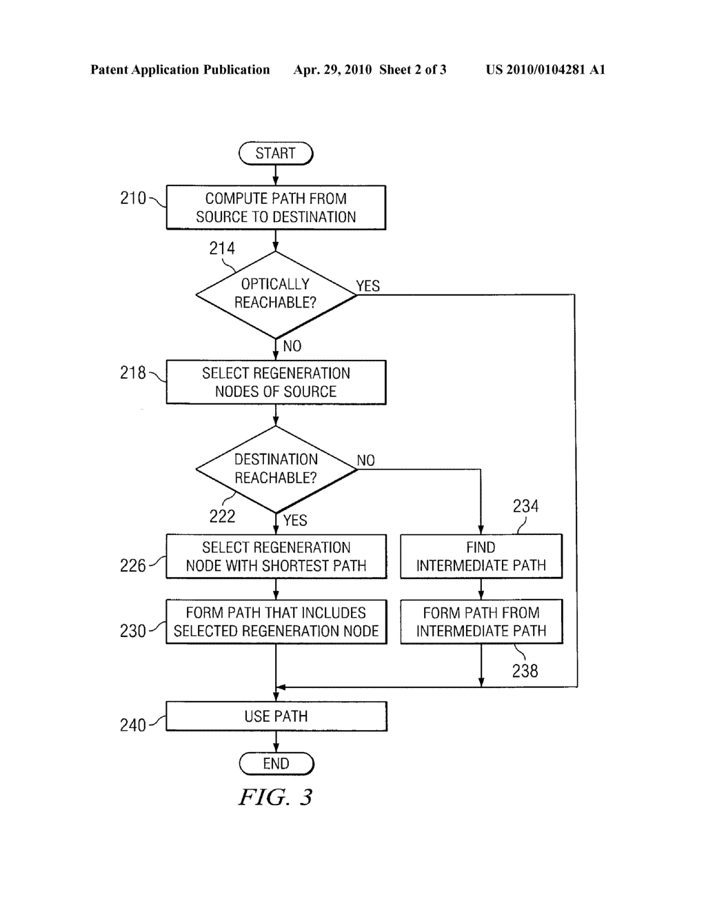 Selecting Regeneration Nodes During Path Computation - diagram, schematic, and image 03