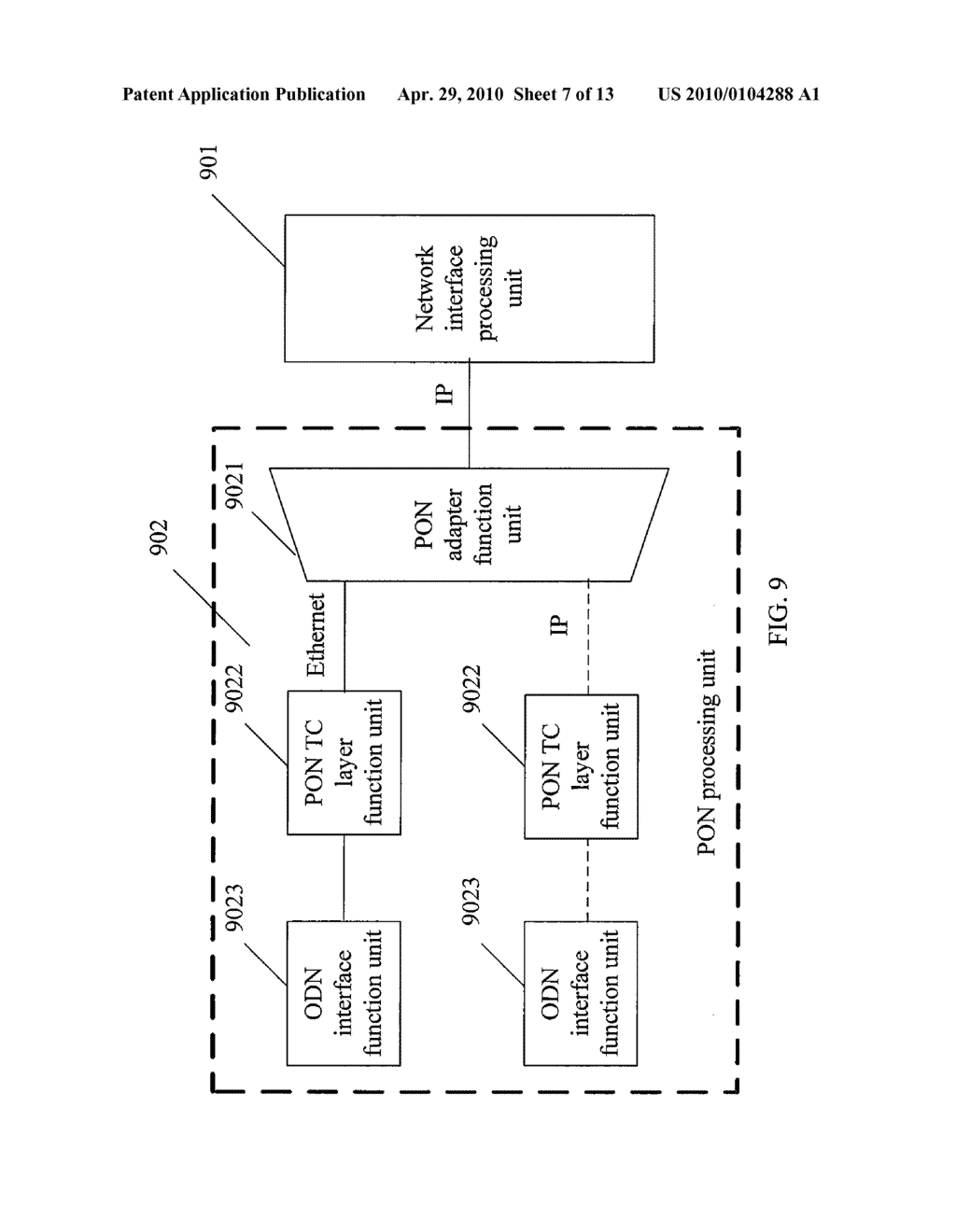 METHOD, APPARATUS AND SYSTEM FOR BEARING IP PACKETS OVER PASSIVE OPTICAL NETWORK - diagram, schematic, and image 08