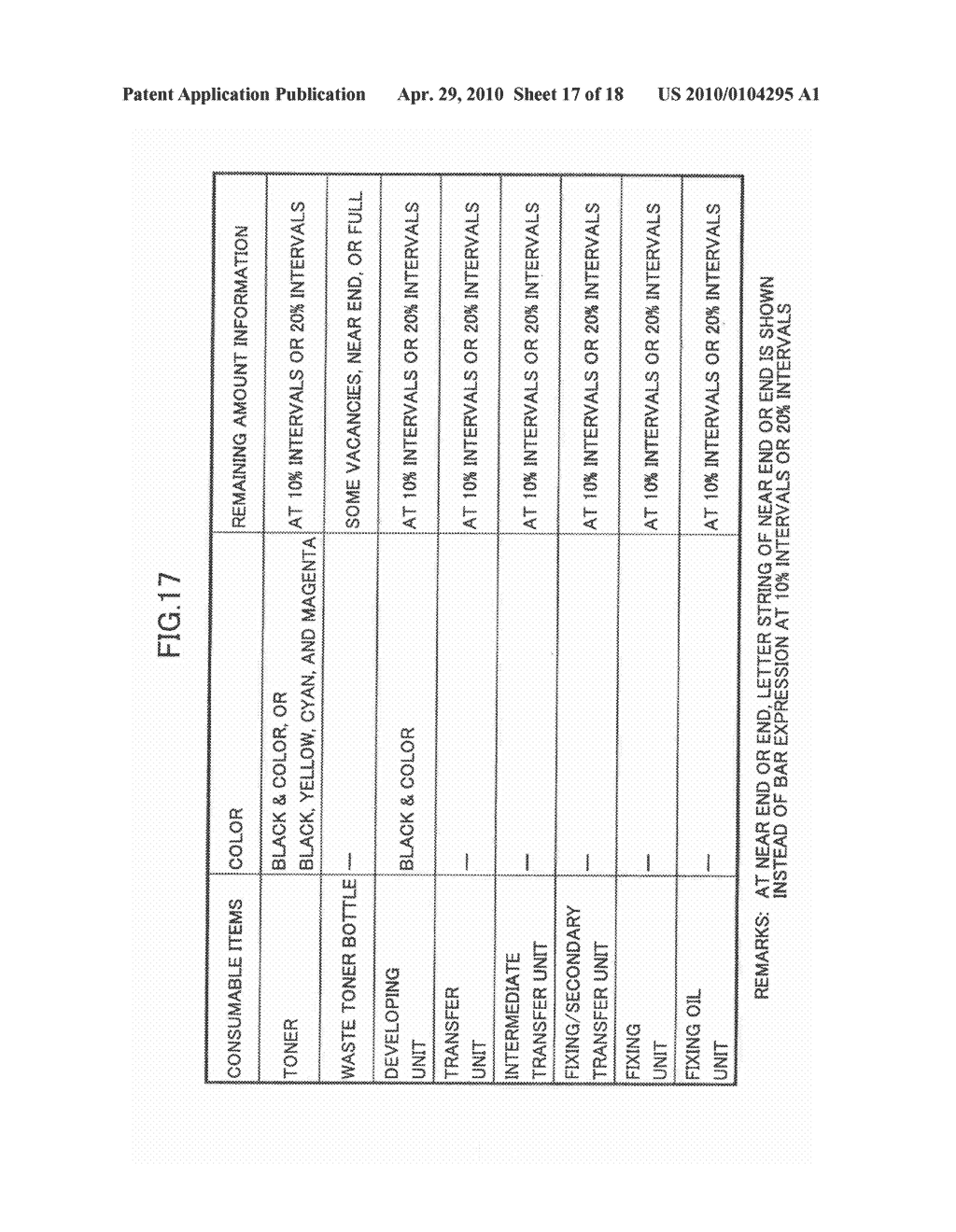 IMAGE FORMING APPARATUS AND OUTPUT SETTING METHOD OF CONSUMED STATUS OF CONSUMABLE ITEMS OF THE IMAGE FORMING APPARATUS - diagram, schematic, and image 18