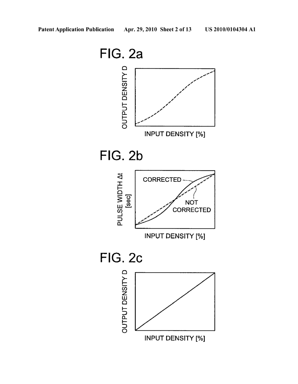 IMAGE FORMING METHOD, OPTICAL SCANNING APPARATUS AND IMAGE FORMING APPARATUS - diagram, schematic, and image 03