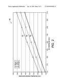 APPARATUS AND METHOD FOR FUSER AND PRESSURE ASSEMBLY TEMPERATURE CONTROL diagram and image