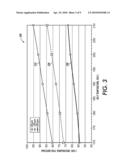 APPARATUS AND METHOD FOR FUSER AND PRESSURE ASSEMBLY TEMPERATURE CONTROL diagram and image