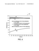 APPARATUS AND METHOD FOR FUSER AND PRESSURE ASSEMBLY TEMPERATURE CONTROL diagram and image