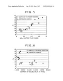 LOW-CARBON SULFUR-CONTAINING FREE-CUTTING STEEL WITH EXCELLENT CUTTABILITY diagram and image